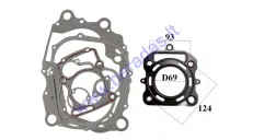 Engine gasket set for water-cooled quad bike motorcycle ATV250cc Zongshen CG250 69mm