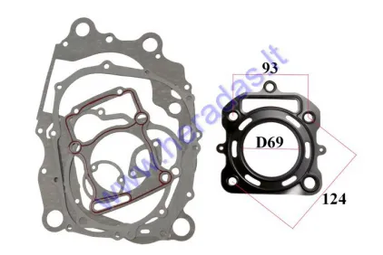 Engine gasket set for water-cooled quad bike motorcycle ATV250cc Zongshen CG250 69mm