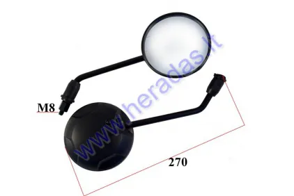 Mirrors for CITYCOCO ES8008 E marking