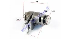 Gear selector drum and forks for quad bike