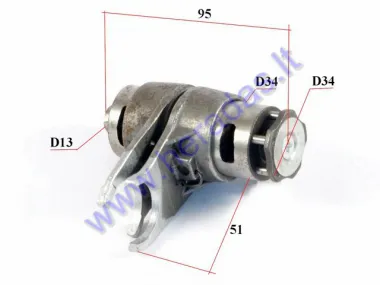 Gear selector drum and forks for quad bike