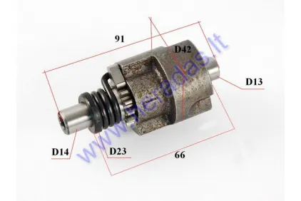 Gearshift drum for quad bike 200cc GY6