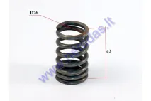 Outer valve spring for quad bike