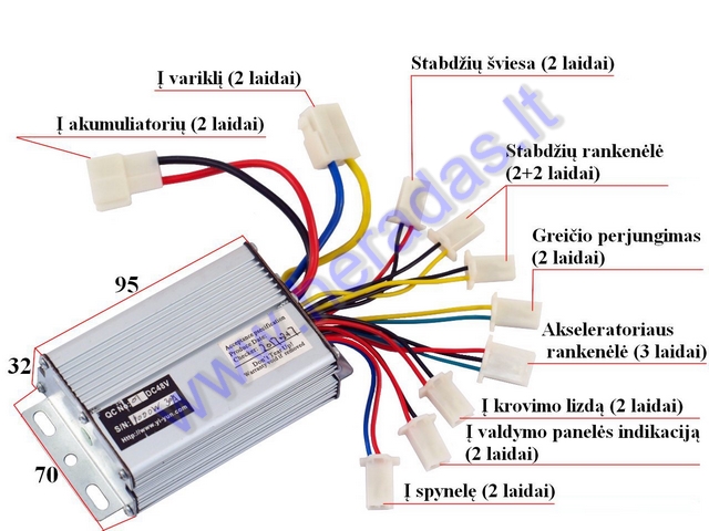 48v 1000w